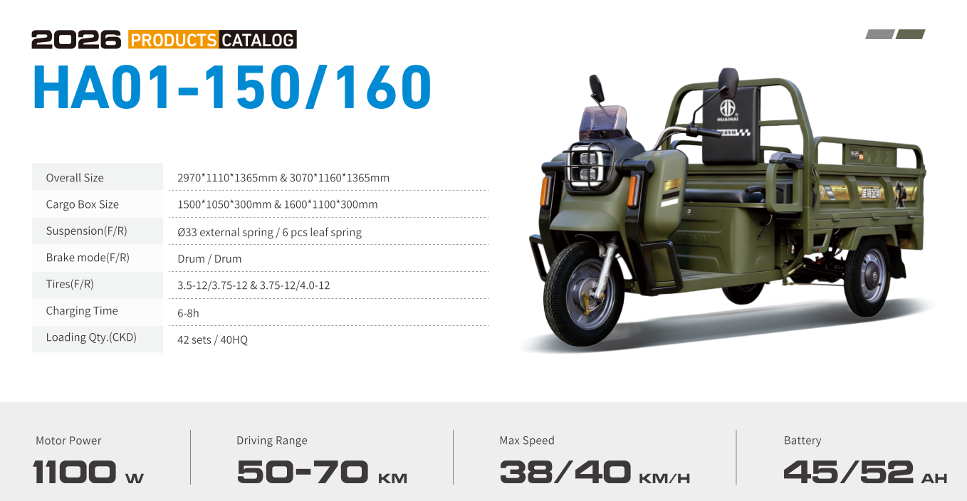 HA01-150-2