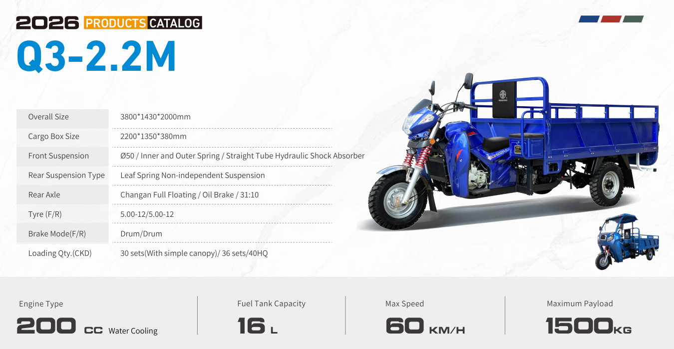 Q3-2.2M-3