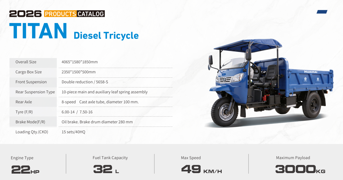 TITAN Diesel Tricycle-2